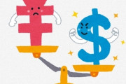 【驚愕】『円高』と『円安』の意味を逆にすると『こう』なるｗｗｗｗｗｗ
