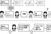 【画像】女子「旅行に行ってきた」　ワイ「へーどこに？」　女子「不正解」　ワイ「は？」