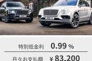 ベントレーを36回ローンで買った結果ｗｗｗｗｗｗｗｗｗｗｗｗｗｗｗｗｗｗｗｗｗｗｗｗｗｗｗｗｗｗｗｗｗｗｗ