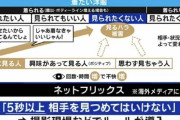 【画像】女さん「イヤァアア！男が私のこと5秒以上見てるぅうう！ハラスメントよぉおお！」