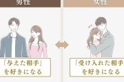 【画像あり】男女の恋愛の違いが面白いと話題に