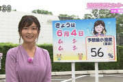 【NHK気象予報士】山神明理さんのおっぱいでっけええ