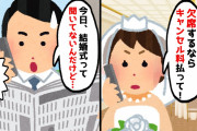 【2chスカッとスレ】姉「結婚式を欠席するなら連絡して欲しい」→そもそも招待状貰っていない事を伝えると…【ゆっくり】