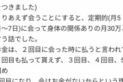 【悲報】パパ活女子騙されてしまう・・・