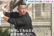 【朗報】中田翔「15キロ痩せたら、ずっと悩まされてた腰痛が全くなくなった。僕にとって久々の感覚」