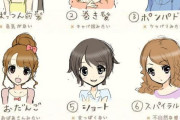 【画像】男ウケの悪い女子の髪型が判明するｗｗｗ