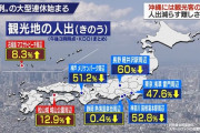 都民さん、他県に遊びに行き始める「広がるものは広がる。気にしてもしょうがない」