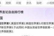 【悲報】中国人「世界で一番発言の自由がある国は？(ｶﾀｶﾀ…」→