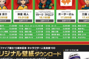 【画像】大人気アニメの人気投票ランキング、ヤバすぎるｗｗｗｗｗｗｗ