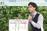 【悲報】NHKさん、とんでもないセクハラをする