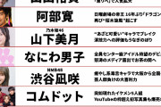 【画像】自分が「若者」か「オッサン」か「ジジイ」かわかる画像ｗｗｗ