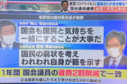 安倍晋三首相、8年間給料3割カットしていたことが判明！新型コロナウイルス対策と無関係、アピール一切せず黙って自主返納！