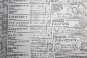 週刊少年ジャンプ、逝くｗｗｗ