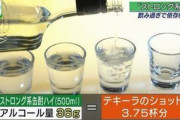 【画像】ストロングゼロ、危なすぎる...。もう販売停止にした方がいいだろこれ