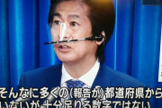 田村厚生労働相「フェイスシールド？とかいうの渡されたけど使い方わからへん…」