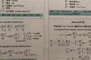 医学部医学科の授業ｗｗｗｗｗｗｗｗｗｗｗｗｗｗｗｗｗｗｗ