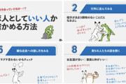 【悲報】男様「長く付き合える恋人か確かめる方法がこちらです(威圧)」→ 女性激怒で大炎上?