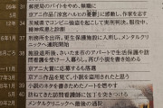 【画像】青葉真司の人生年表、公開される