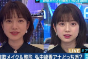 【画像】弘中綾香アナ、詐欺メイクをする