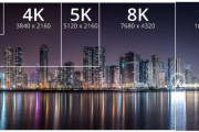 【画像】4Kとか8Kの大きさ表現するためのこういう画像意味わからんくない？