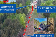 イタリアのロープウェイ事故の動画が怖すぎるんだが…