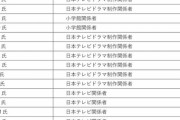 【画像】セクシー田中さん事件の調査報告書、業界関係者は全員伏せ字なのに漫画家らだけ実名