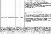 【悲報】ワクチン3回目の11歳男児、接種4時間後に浴槽に顔が浸かった状態で発見
