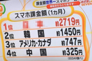 【悲報】兄さんソシャゲ課金が酷すぎる……