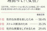【画像】女さんが「オ●ニー」を「セルフプレジャー」ってちょっとカッコつける理由