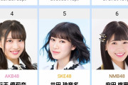 【画像】今のAKBグループの一番人気ｗｗｗｗｗｗｗｗ