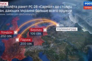 ロシア国営放送「ロンドン202秒、パリ200秒、ベルリン106秒。焦土にできる時間だ。調子こくな…」