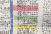 【画像】嵐にしやがれ最終回の番組欄の縦読みが泣けると話題にｗｗｗ