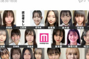 【画像】女子高生ミスコン２０２２の都道府県代表決まるｗｗｗ