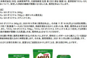 ネスレがミロを販売休止　理由は安定した供給の継続が困難なため　早速メルカリに大量出品される