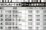 【速報】セックスしたい女優ドリーム総選挙2025春の結果が出る　広瀬すず6位後退