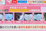 【悲報】ウンタンマスク、ほとんど意味がないことが判明してしまう
