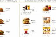 【悲報】チーズバーガー、10月から140円