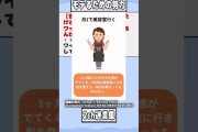【2ch迷言集】【悲報】非モテ「努力したけどモテない……」ワイ「ほんまに努力してるんか？」【2ch面白いスレ】#shorts