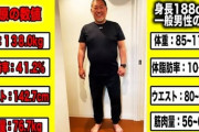 清原和博（体重138キロ、体脂肪率41.2%、ウエスト142.7cm、筋肉量76.7キロ）ワガママボディー
