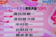 【悲報】フジテレビさん、早朝からえっちなランキングを発表してしまう...終こ国?