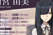 【画像】ヒロイン全員陰キャ女子という恋愛ゲームがヤバすぎる