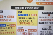 【注射器問題】厚労省アホやねん