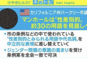 【画像】フェミ「マン…ホール……？卑猥！！名称変更するべき！！！」