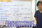 【画像あり】女性「男性の性欲が怖い…」