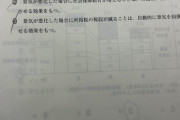 【悲報】センター試験「所得が減ると自動的に景気が回復します」