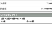 【朗報】競馬で3000万円当てた人現る