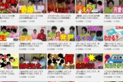 【悲報】イケメン陽キャ5人組がYouTuberやったらｗｗｗｗｗｗｗｗ
