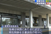 【悲報】答えを間違えた生徒に腕立て伏せ70回　体罰にあたるとして県立高校の高校教師に文書訓告処分
