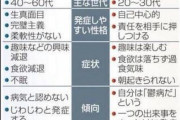 【悲報】精神科医さん、とんでもない病気を作り上げてしまう
