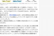 【悲報】なんJ民、Yahooニュースで馬鹿にされるｗｗｗｗｗｗ